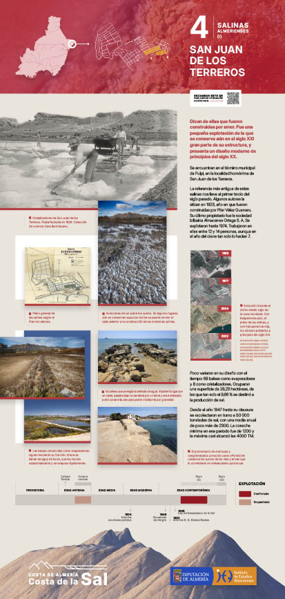Exposición Costa de la Sal, panel 04